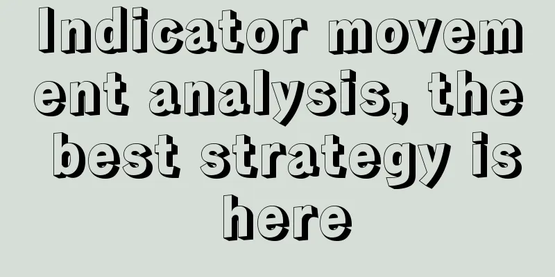 Indicator movement analysis, the best strategy is here
