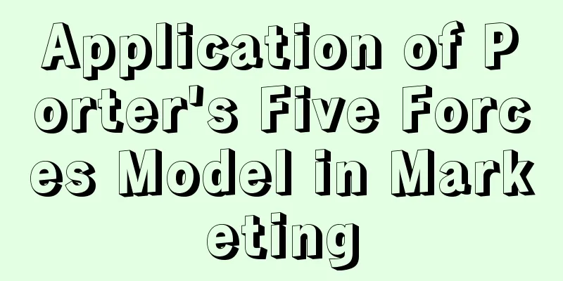 Application of Porter's Five Forces Model in Marketing