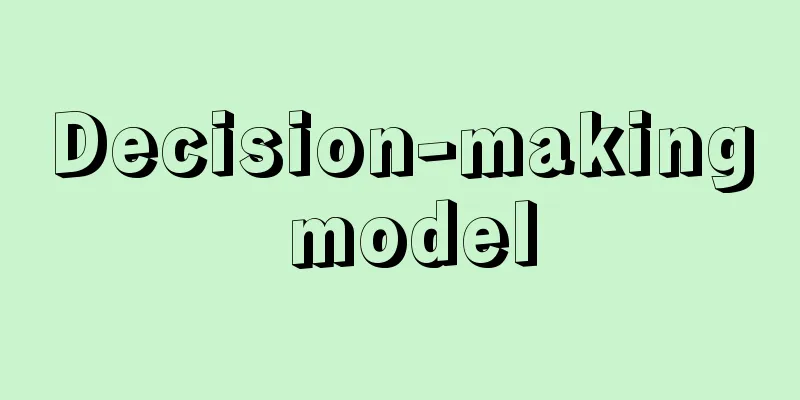 Decision-making model
