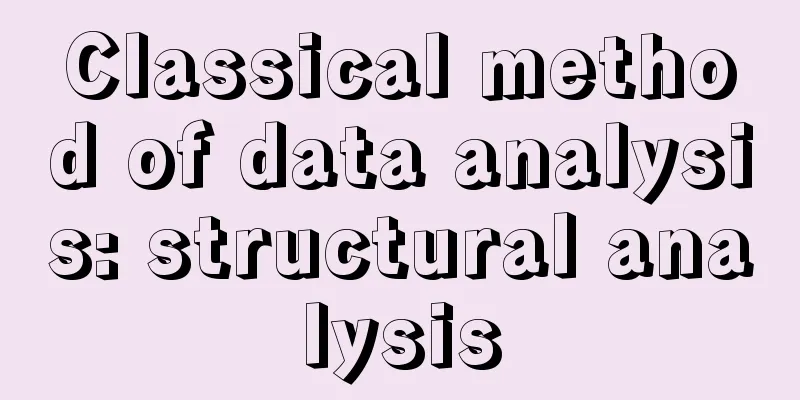 Classical method of data analysis: structural analysis