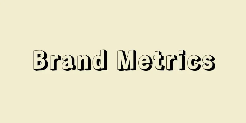 Brand Metrics