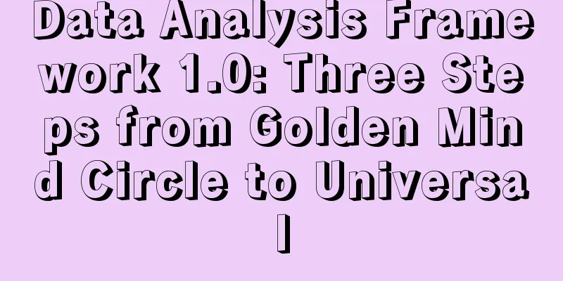 Data Analysis Framework 1.0: Three Steps from Golden Mind Circle to Universal