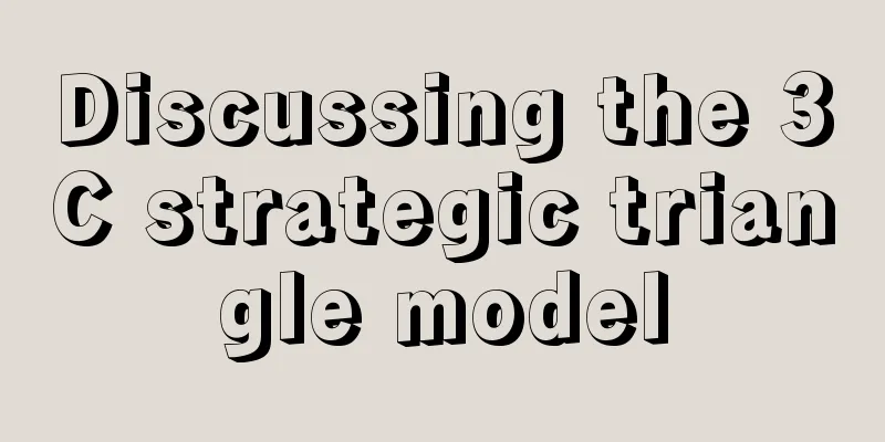 Discussing the 3C strategic triangle model