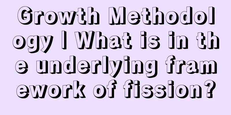 Growth Methodology | What is in the underlying framework of fission?