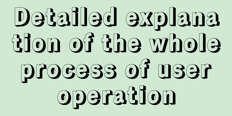 Detailed explanation of the whole process of user operation