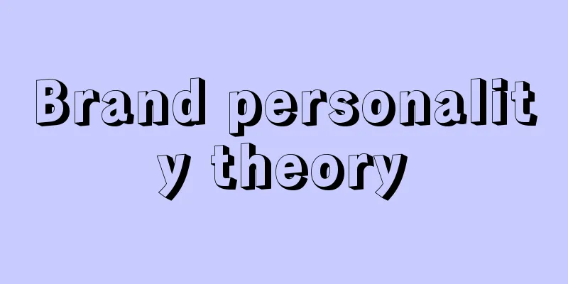 Brand personality theory